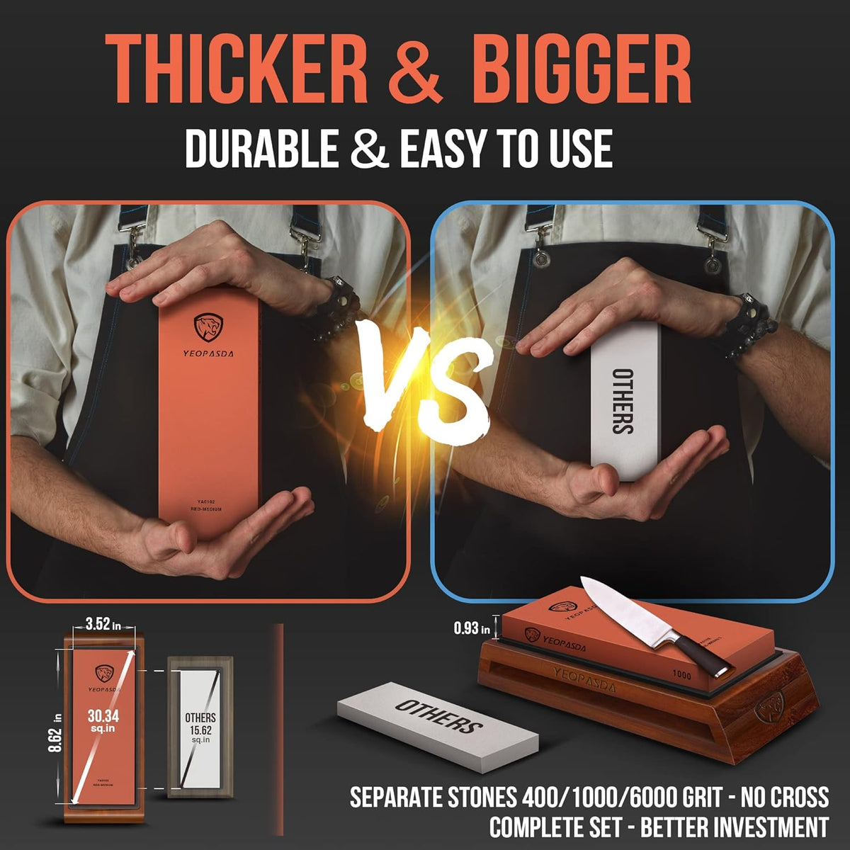 Extra Large Knife Sharpening Stone Kit - YeopAsda Thickered 3 Side Grit 400/1000/6000 Xl Wet Stone