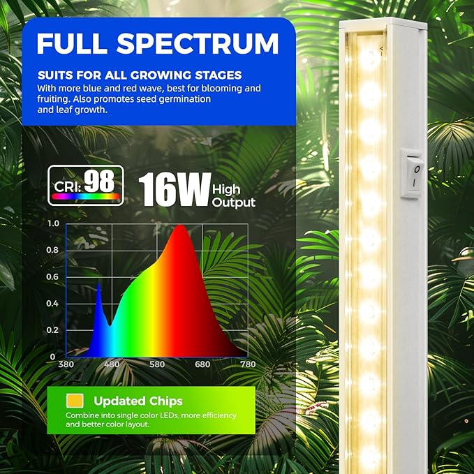 Barrina T5 Grow Lights, Full Spectrum Grow Light, 3ft 128W (8 x 16W, 800W Equivalent), LED Grow