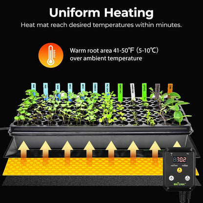 BN-LINK Seedling Heat Mat Heating Pad 20" x 20.75" with Digital Thermostat Controller Combo Set