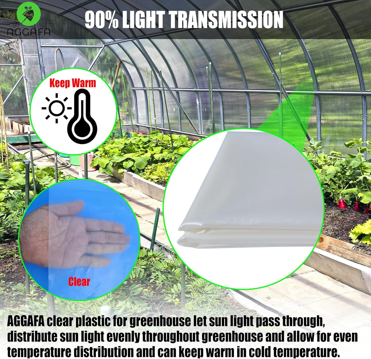 6 mil (10ft x 15ft) 100% Virgin Material. 5Layers Advanced Extrusion Technology for UV Protection