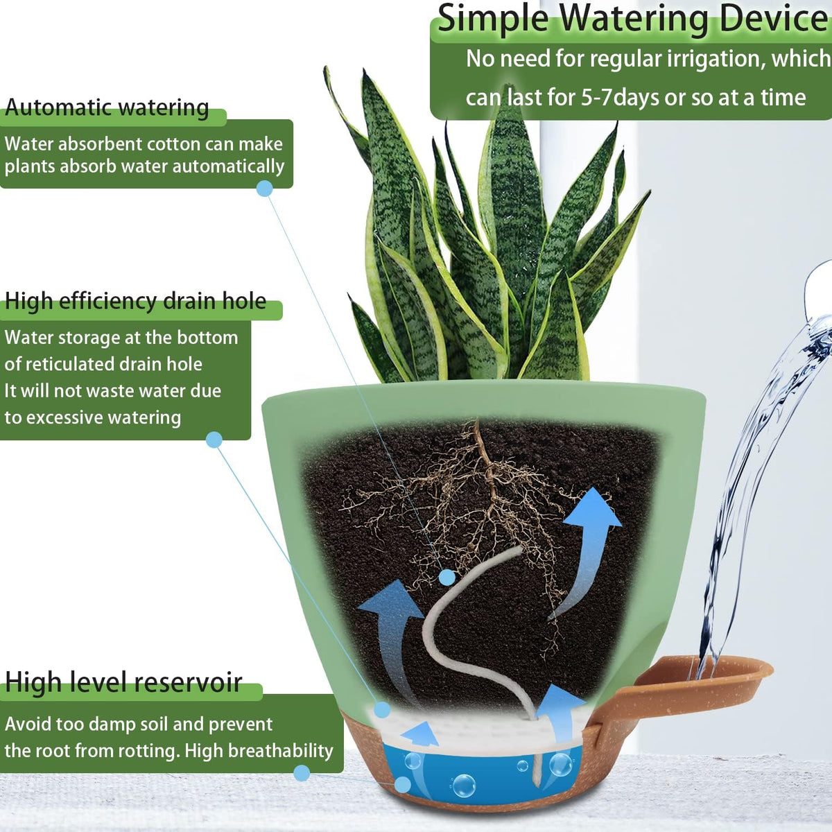 Self Watering Planters with Drainage Holes Reservoir,Nursery Planting Pot for Indoor Decor Garden