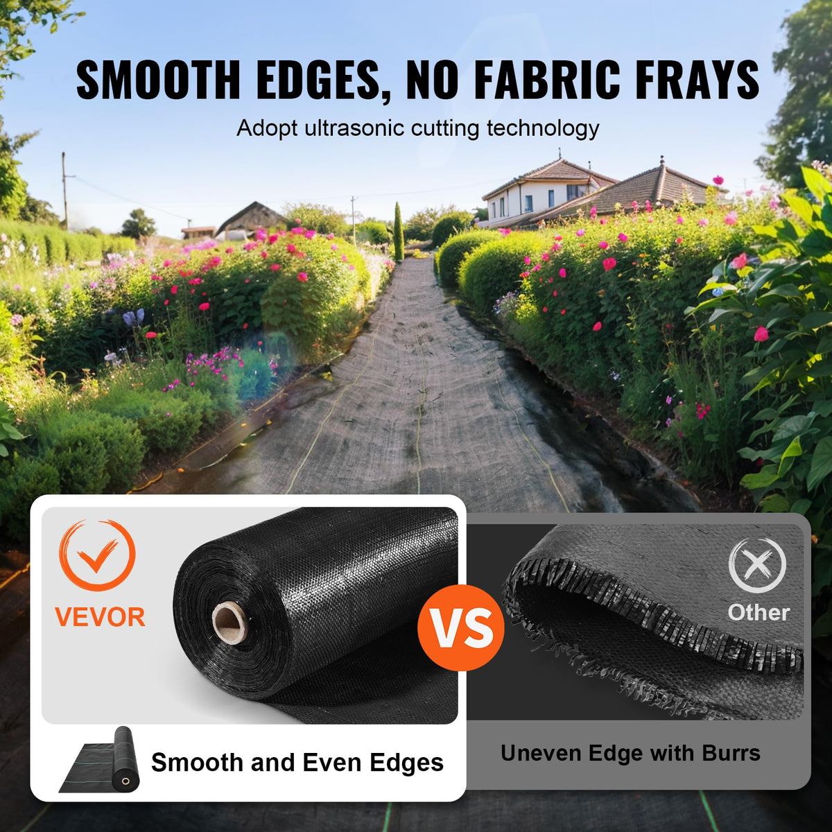 VEVOR 4FTx300FT Premium Heavy Duty Weed Barrier Landscape Fabric, 3.2OZ Woven Geotextile Fabric