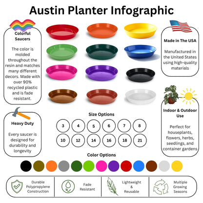 Austin Planter, 18 Inch (16.3 Inch Base), Black