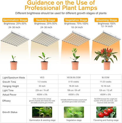 2024 New SPF4000 PRO 400W LED Grow Light 5x5ft Coverage with Veg & Bloom Dimmer Timer Full Spectrum
