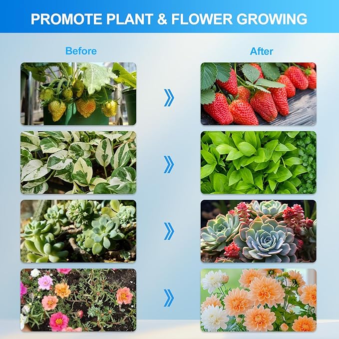 GameChanger! 54W, NOT 15W, 6Head Strong Clip Grow Lights for Indoor Plants with Timer, Best Gift