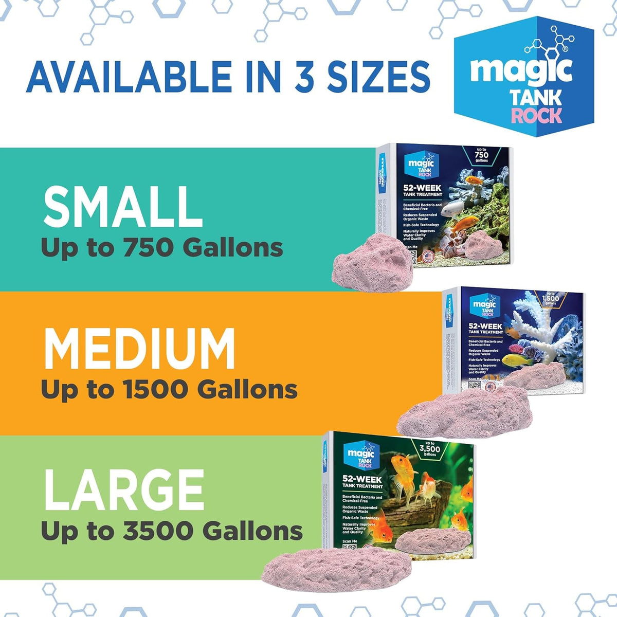 Fish Tank Rocks for Enhancing Water Clarity with Your Regular Cleaning Routine, Fish Friendly