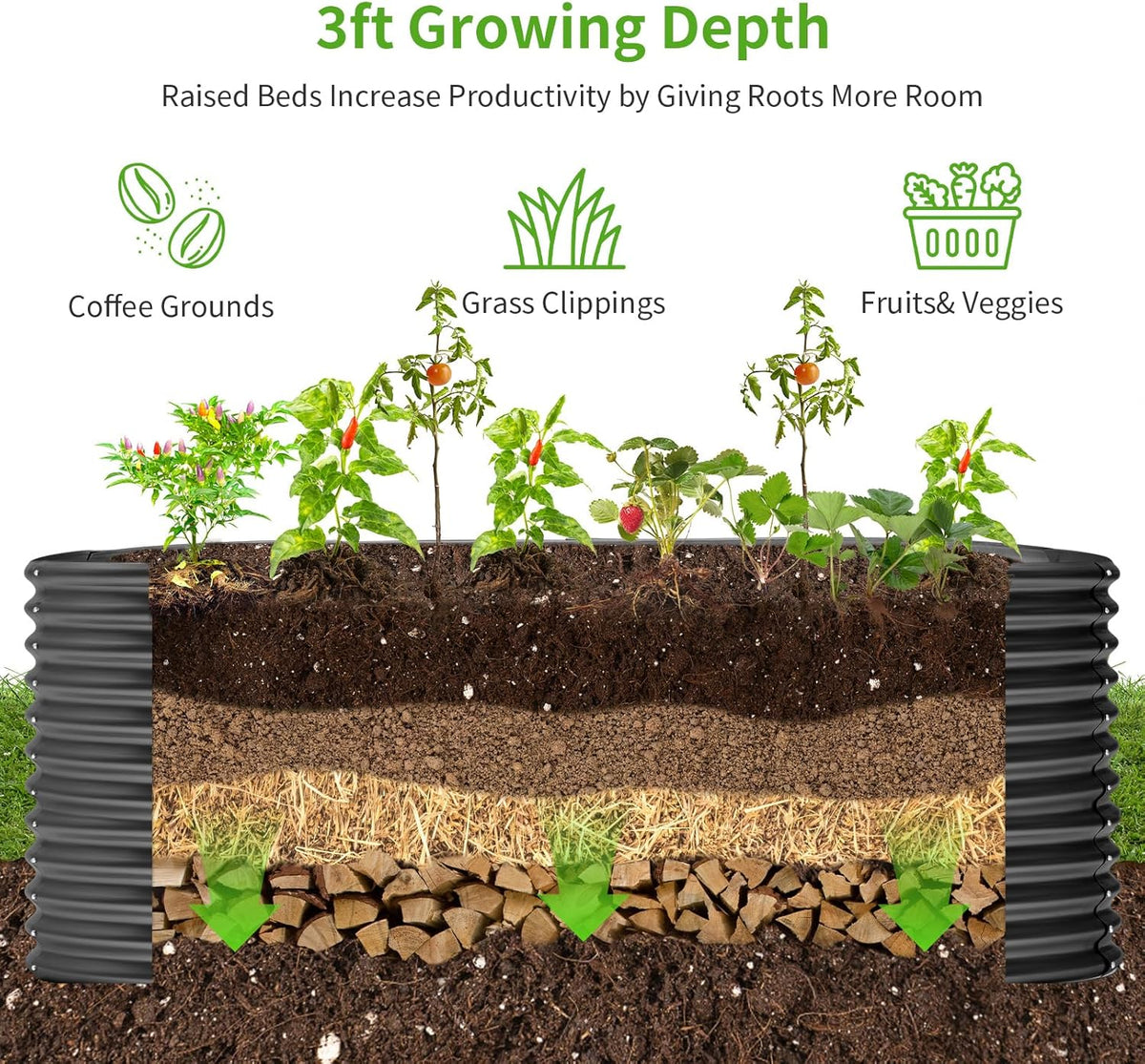 Land Guard 8x4x3ft Oval Galvanized Raised Garden Beds, Large-Capacity Metal Planter Box Outdoor