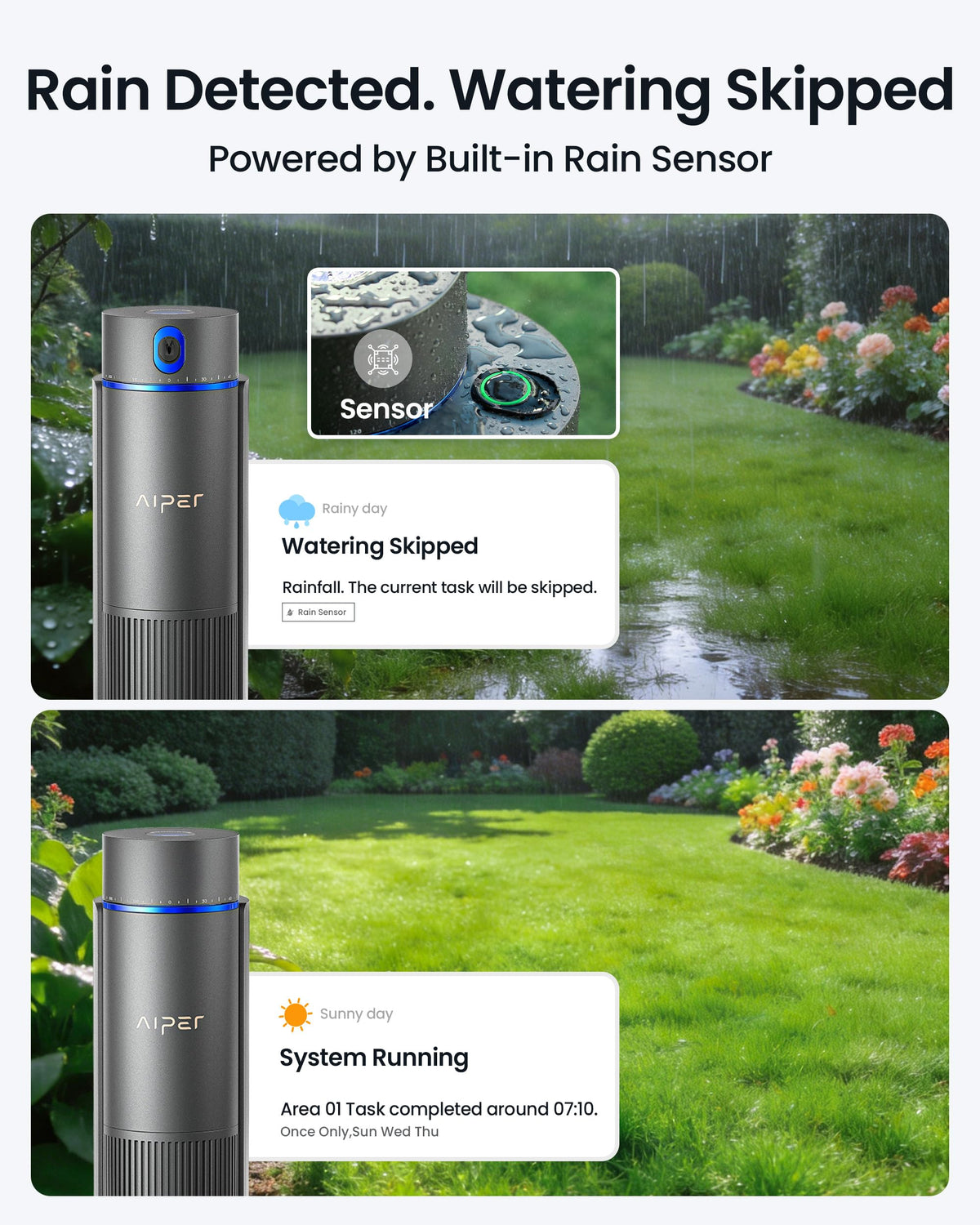 Aiper IrriSense 2 Lawn Sprinkler, Smart Irrigation System, Multi-Zone Plant-Specific Watering