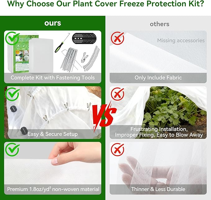 10 FT x 33 FT Plant Covers Freeze Protection kit - 1.8 oz/yd² Thickened Frost Cloths Blankets with