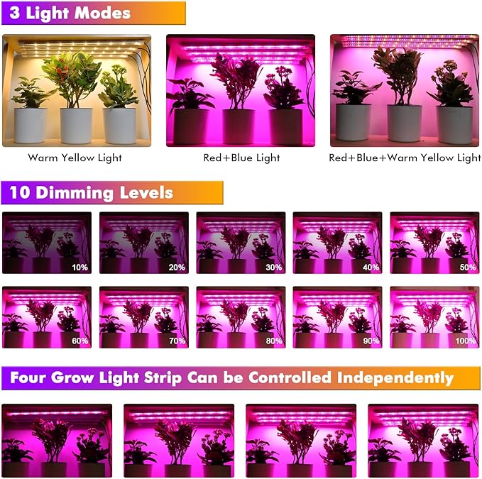 Plant Grow Lights Strip for Indoor Plants Full Spectrum,216 LEDs Plant Lights Bar for Indoor