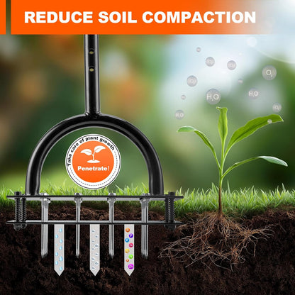 Bluesea Lawn Aerator Tool - 16 Iron Spikes with Ergonomic T-Handle, Automatic Dirt Clean for Soil