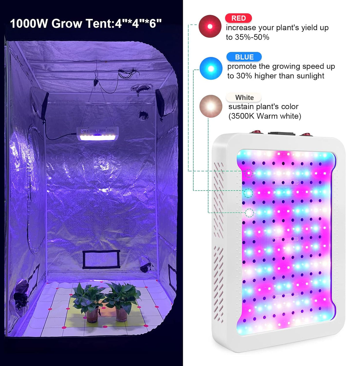 1000w LED Grow Light for Indoor Plants, Full Spectrum Plant Light Growing Lamp for Hydroponic