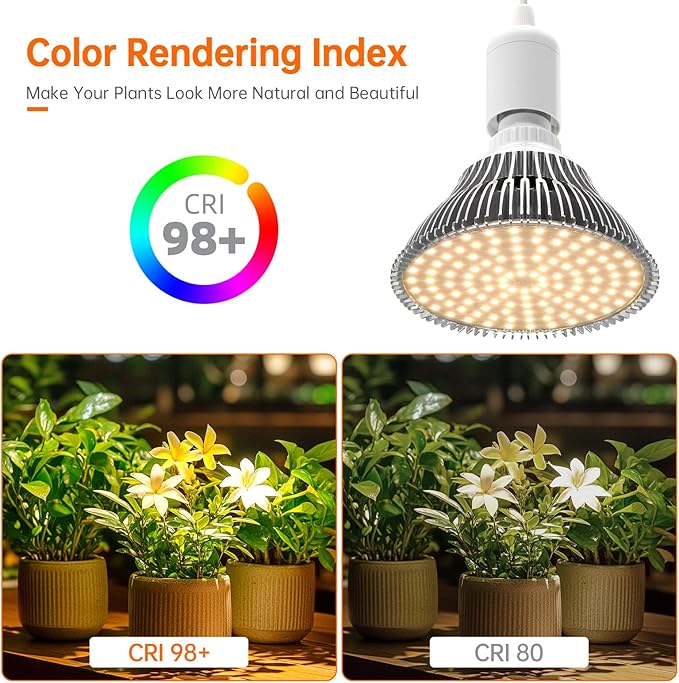 Bstrip LED Hanging Grow Light, Grow Light Bulb for Indoor Plants, 25W Full Spectrum Hanging Grow