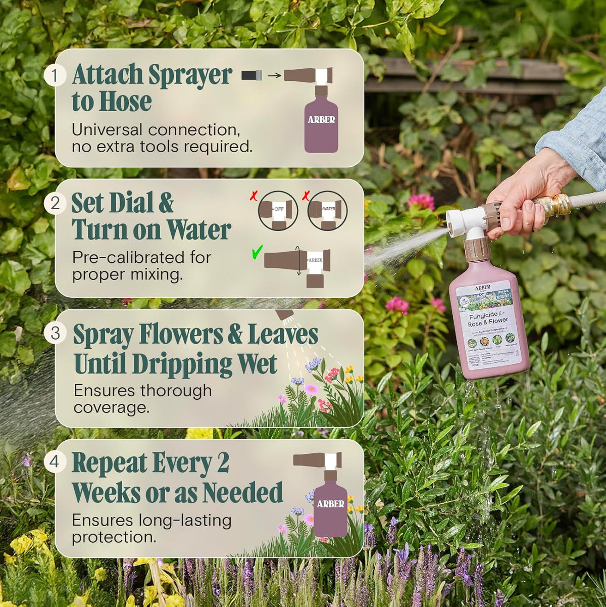 Organic Fungicide for Rose & Flower | 16oz Ready-to-Spray | Controls Powdery Mildew, Black Spot