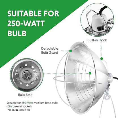 Simple Deluxe Clamp Lamp Light 10.5 Inch Adjustable Aluminum Reflector, Suit for E26 Socket Max 250