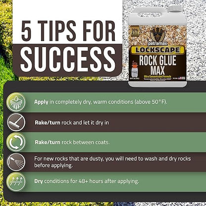 Lockscape Sticky Rock or Sticky Mulch Glue for Landscaping with Sprayer 1 Gallon, Max Rock Glue for