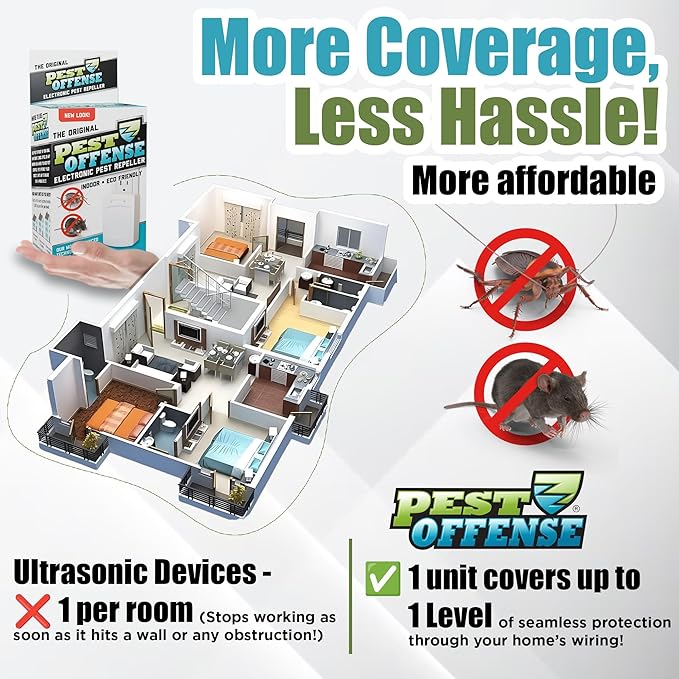 2025 Upgraded PEST OFFENSE New Look Electronic Pest Repeller for Indoor Pest Control of Mice, Rats