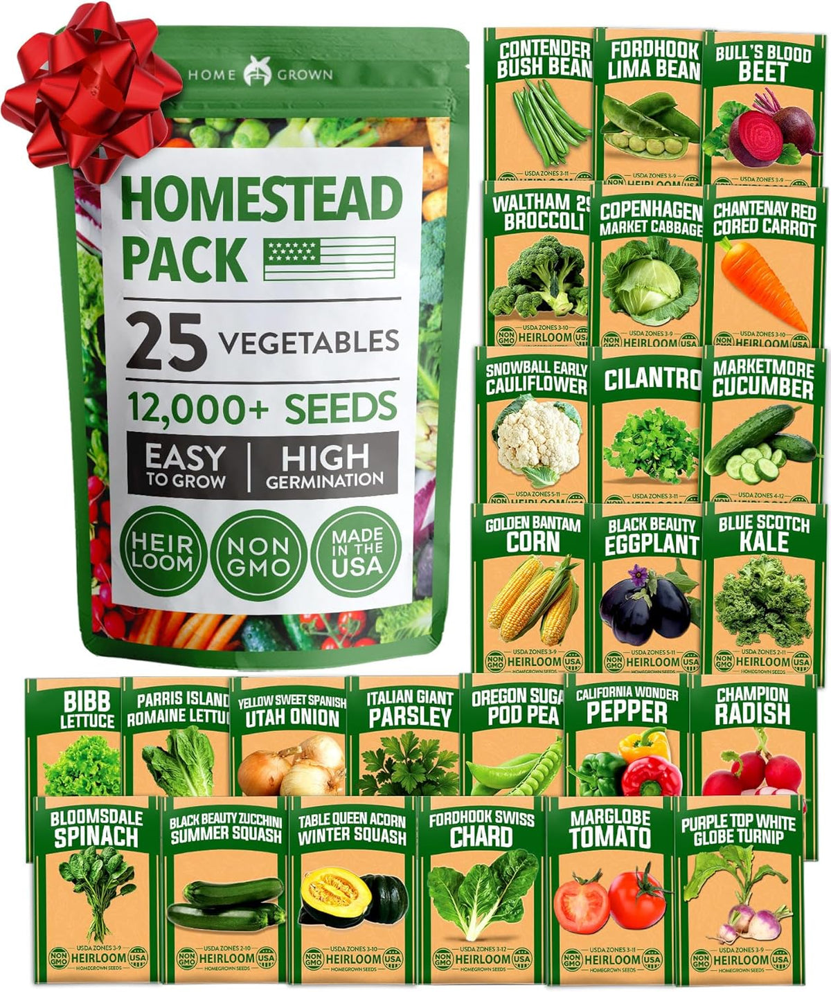HOME GROWN 𝗨𝗦𝗔 𝗣𝗥𝗘𝗠𝗜𝗨𝗠 25 Heirloom Vegetable Seeds Kit - 12,000+ NON-GMO Seeds for