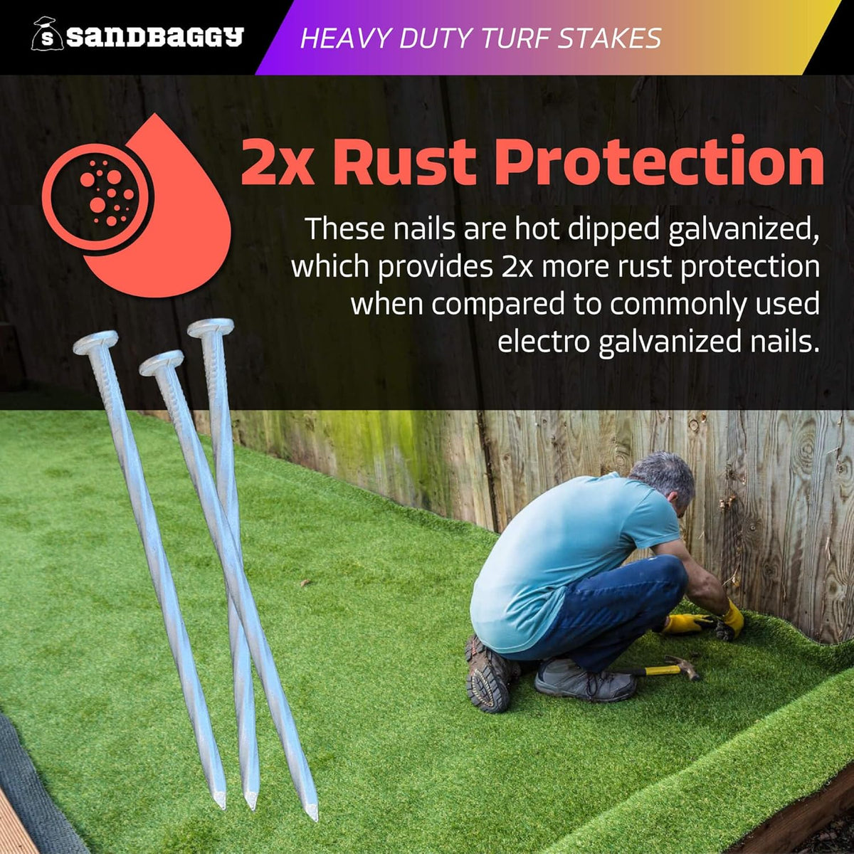 Sandbaggy 6" Heavy Duty Galvanized Artificial Turf Stakes - Spiral Landscape Nails - Ground