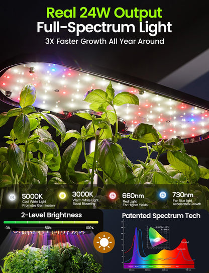LETPOT Hydroponics Growing System, 12 Pods Indoor Herb Garden Kit with 24W LED Grow Light, 5.5L