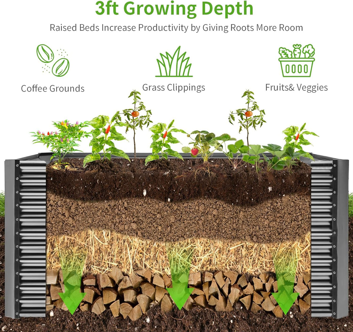 Land Guard 6x3x3ft Rectangular Galvanized Raised Garden Beds, Large-Capacity Metal Planter Box