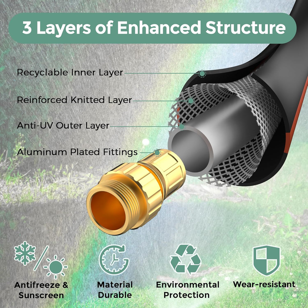 Giraffe Tools Leader Hose 5/8" x 4ft, Custom Length, No Kink, Flexible, Leakproof Water Hose