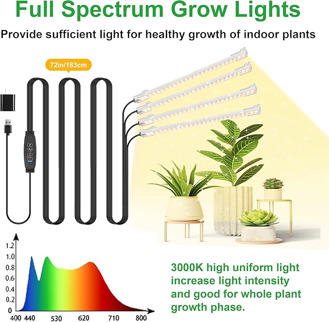 Four Head 8.6 Inches LED Grow Light Strips, Grow Lights for Indoor Plants Full Spectrum 3000K, 104