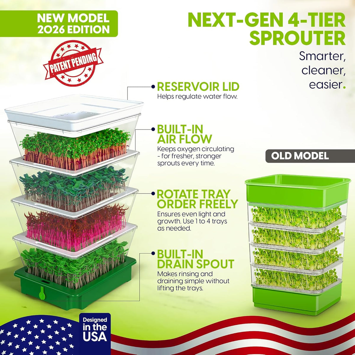 ZESTIGREENS 4-Tier Sprouting Kit with Drain Spout – Stackable Seed Sprouter Trays for Growing Fresh
