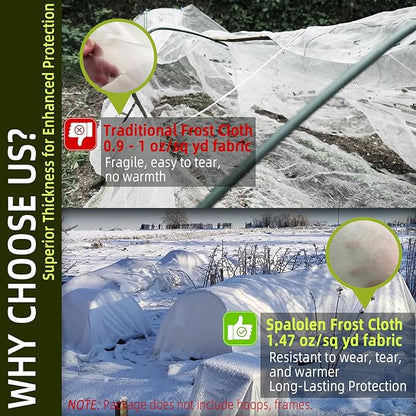 Plant Covers Freeze Protection, 10ft X 20ft Floating Row Cover 1.47 oz/yd² Fabric, Garden Frost