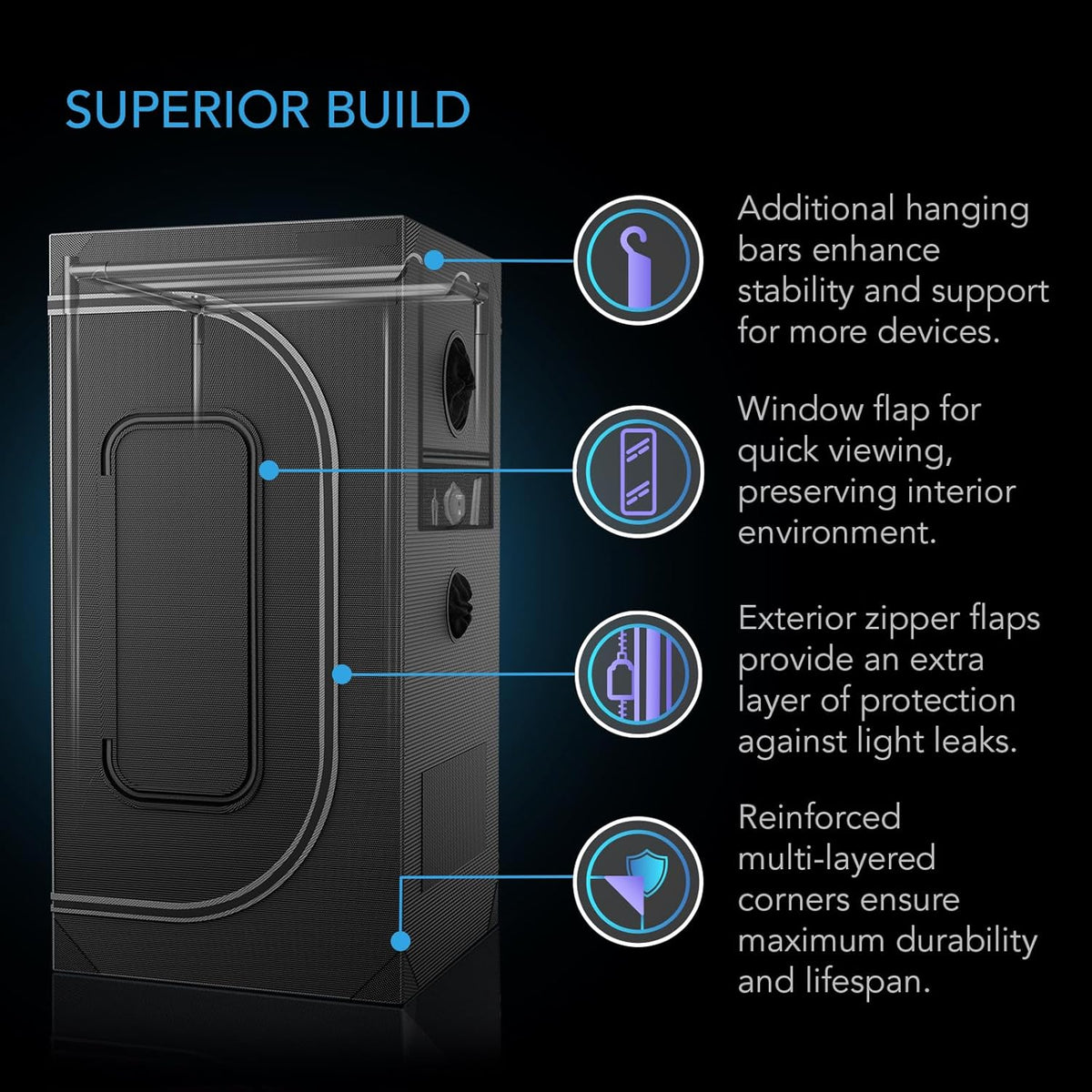 AC Infinity AI Grow System PRO 5x5, 6-Plant Kit w/Self-Learning AI Controller, Dynamic Airflow &