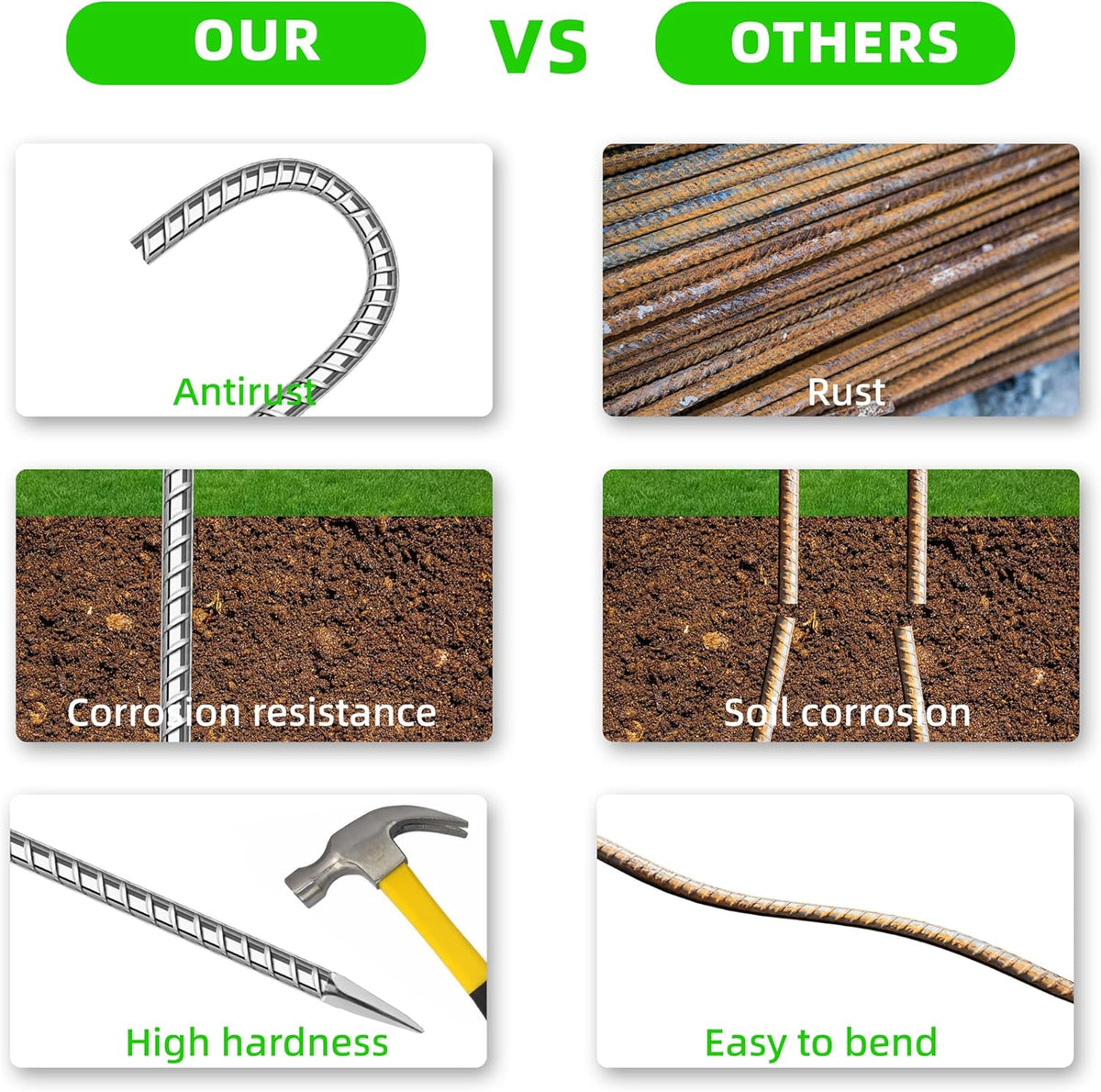 18 Pack Ground Garden Rebar Stakes Rebar 12 Inch Anti-Rust Galvanized Steel J Shape Hook Heavy Duty