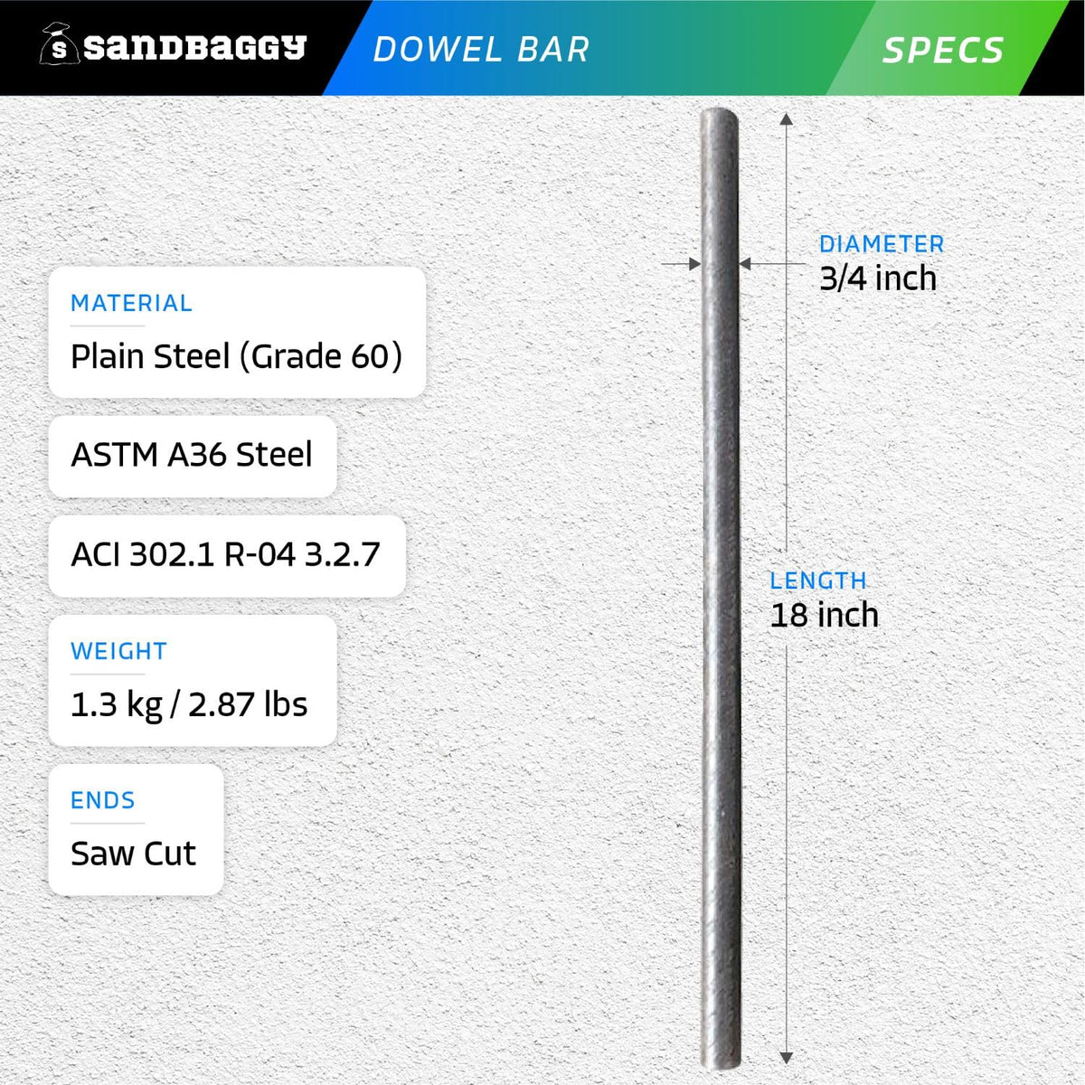 Sandbaggy Smooth Concrete Dowel Bar (3/4" W x 18" L) - Saw Cut Ends - Plain Grade 60 Steel