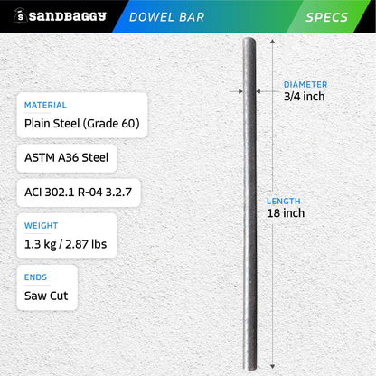 Sandbaggy Smooth Concrete Dowel Bar (3/4" W x 18" L) - Saw Cut Ends - Plain Grade 60 Steel