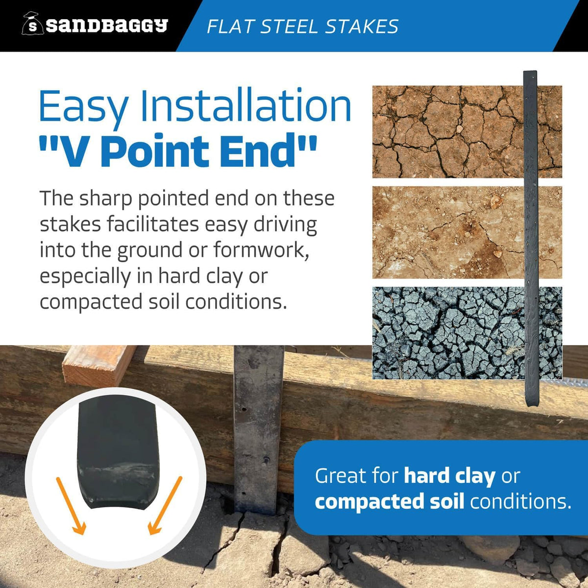 Sandbaggy Flat Steel Stakes for Concrete Forms with Nail Holes - 1.5" Wide - Painted - Removable