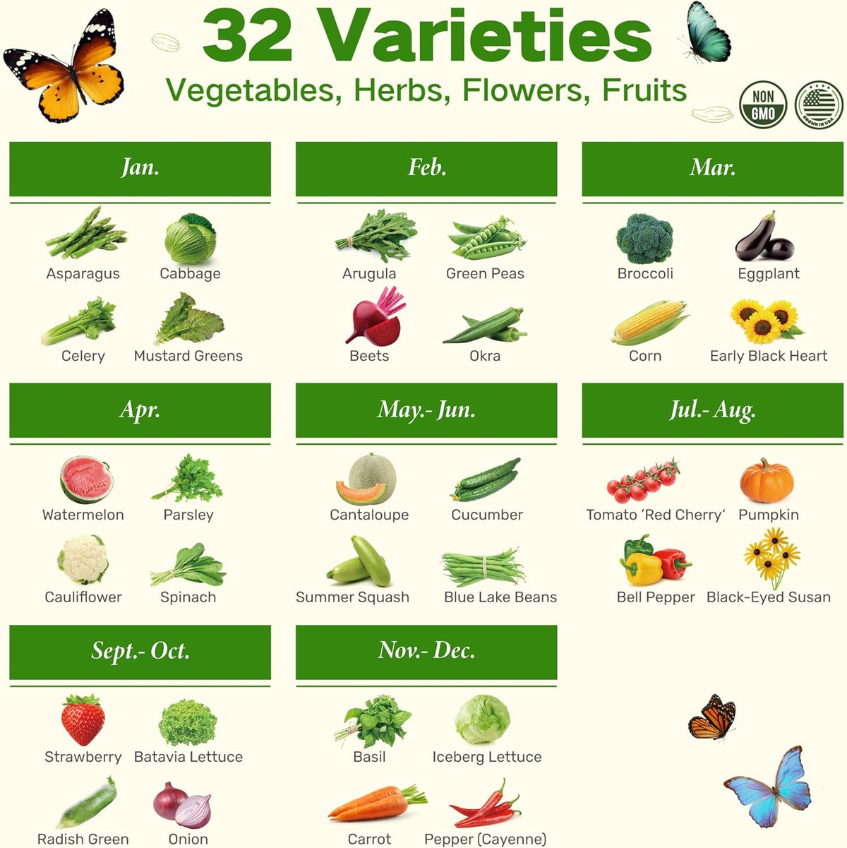 Lush&Dew Year-Round USDA Zone 7 Seed Bank, Gift for Mom Dad, 32 Varieties Non-GMO Heirloom Seeds of