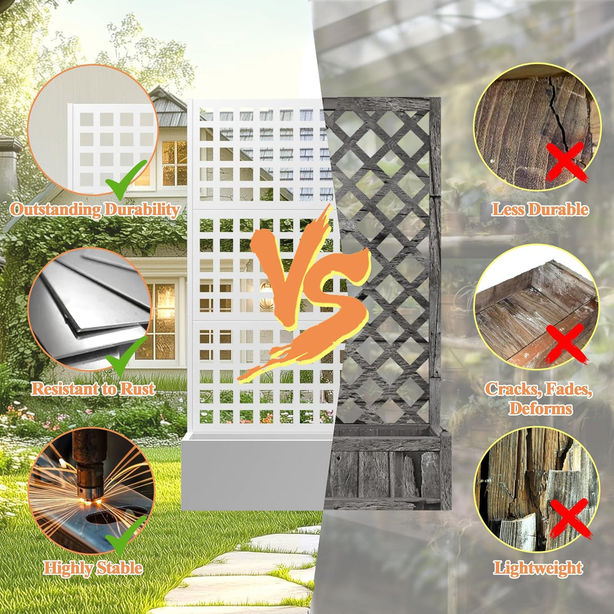 Metal Planter Box with Trellis & Wheels, Raised Garden Bed with Privacy Screen, Outdoor Standing