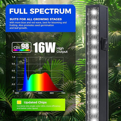 Barrina T5 Plant Lights for Indoor Growing, 3FT 128W (8 X 16W) Led Grow Light with Magnetic Design