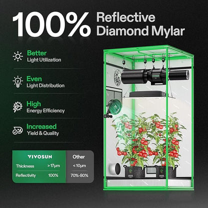 VIVOSUN S276 32"x32"x63" Grow Tent, High Reflective Mylar with Observation Window and Floor Tray