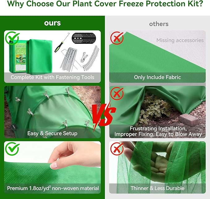 Plant Covers Freeze Protection kit，1.8 oz/yd²-10 ft x 33 ft Thickened Floating Row Cover for