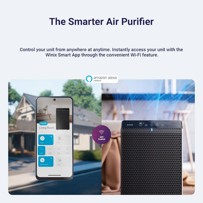 WINIX 5520 Air Purifier for Home Large Room Up to 1882 Ft² in 1 Hr With Air Quality Monitor, True