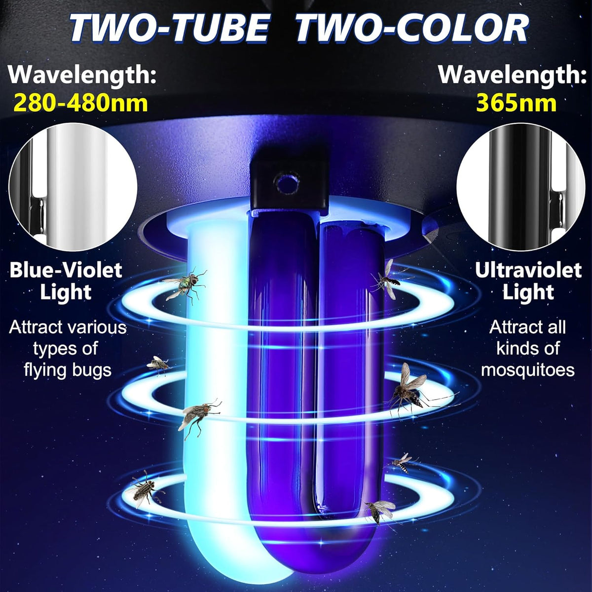 Qualirey 6 Pack 41050 7W Replacement Bulb, Upgraded 2 Color Bug Zapper Replacement Bulb Compatible