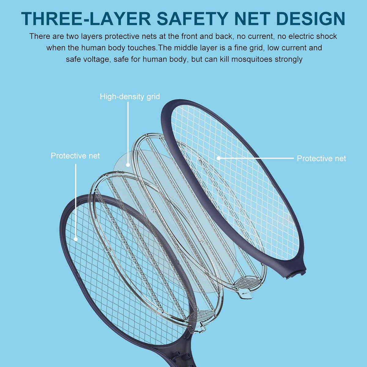 Electric Fly Swatter 2 Pack, 3000V Bug Zapper Racket Fly Zapper with 1500mAh Rechargeable Battery