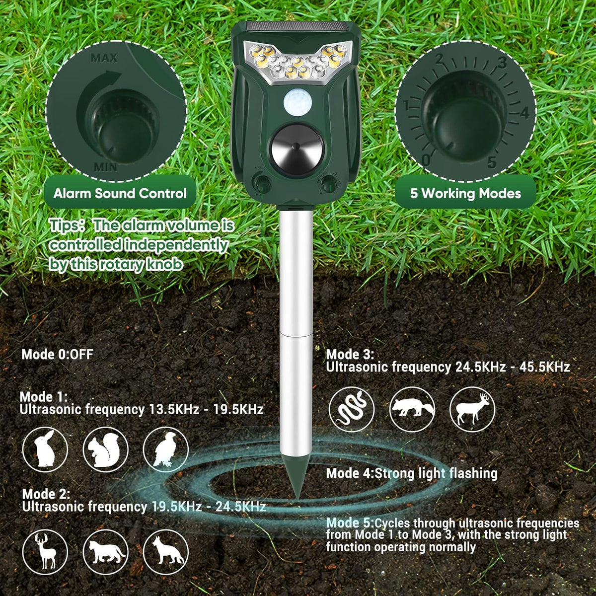 2 Pack Cat Repellent Outdoor Solar Ultrasonic Animal Repeller- Motion Activated Pest Deterrent