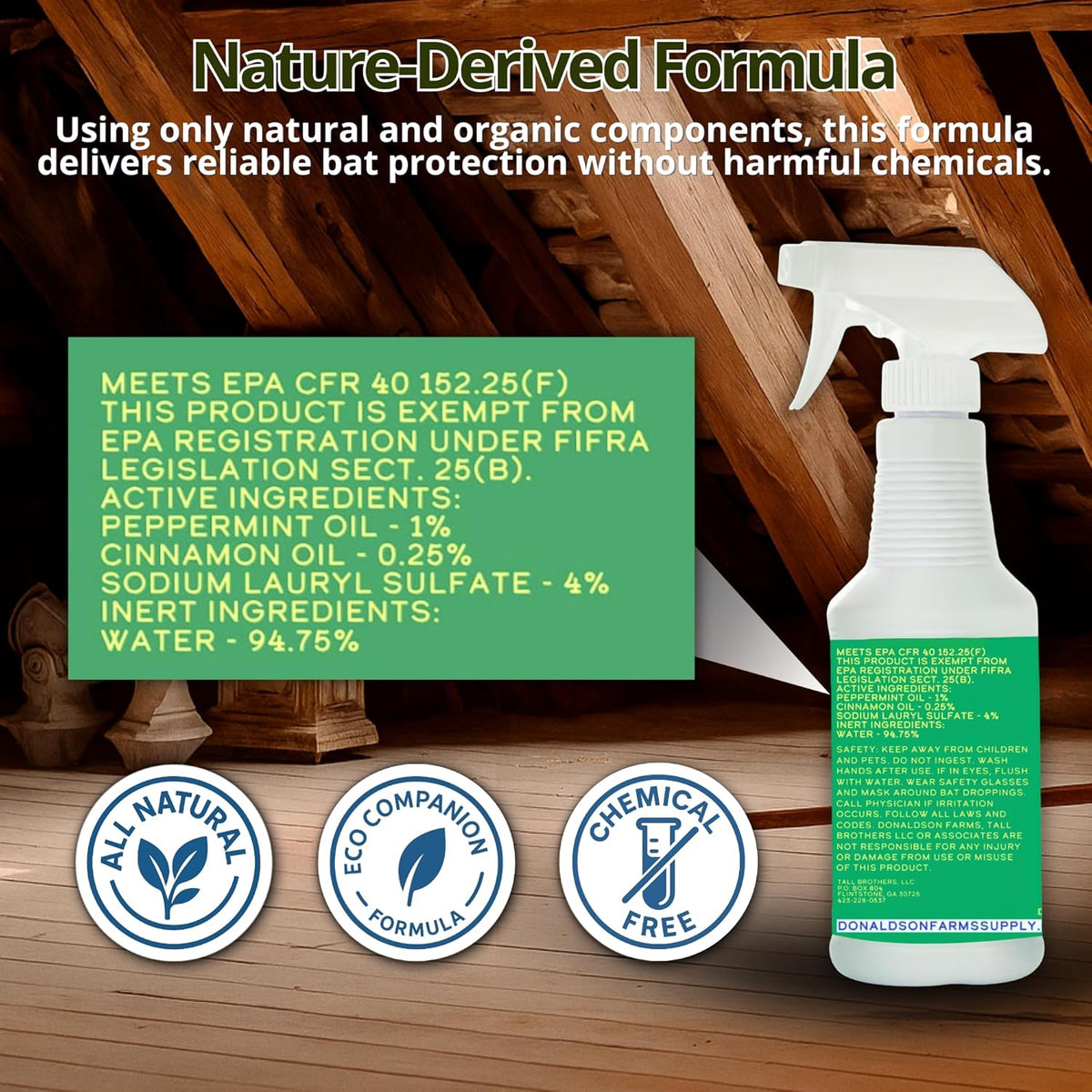 Bat Repellent Spray – Indoor and Outdoor Deterrent to Drive Bats Away from Nesting – Easy