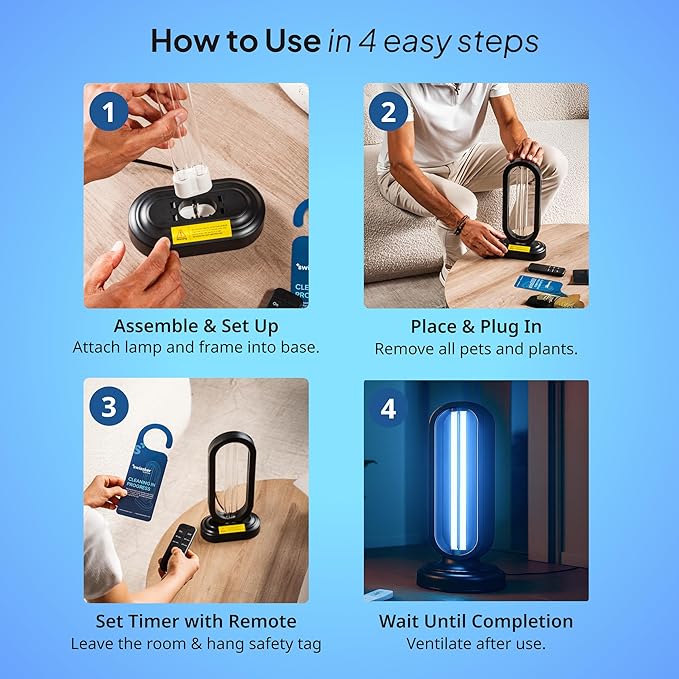 Swissklip HaloUV, Mold Remover, Home Disinfection Device, Dust Mites Remover, UV Light Sanitizer