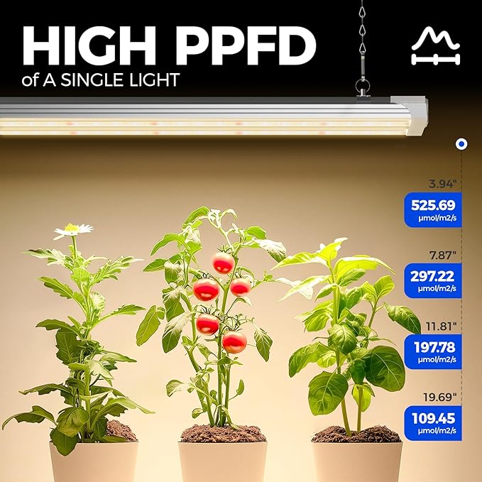 Barrina TX72 4FT Grow Lights for Seed Starting, 72W(500W Equivalent), High PPFD, Full Spectrum with