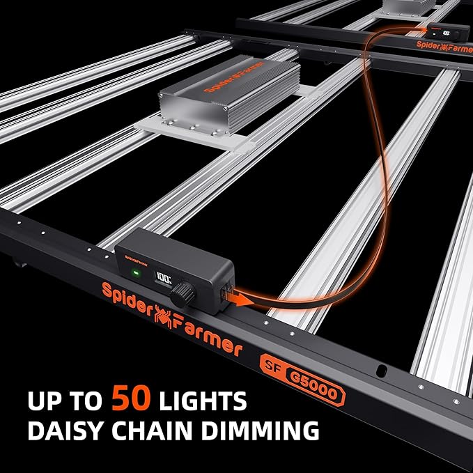 Spider Farmer G5000 Cost-Effective LED Grow Lights 480W, 4X4ft Grow Tent Light, Full Spectrum