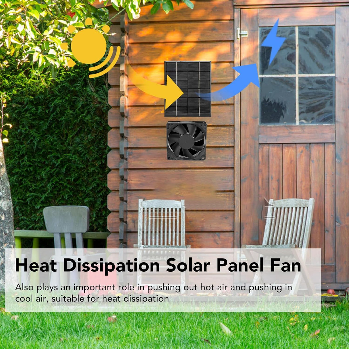 Solar Panel Fan, 2W Greenhouse Ventilation Solution Exhaust Air Ventilation Heat Dissipation Tool