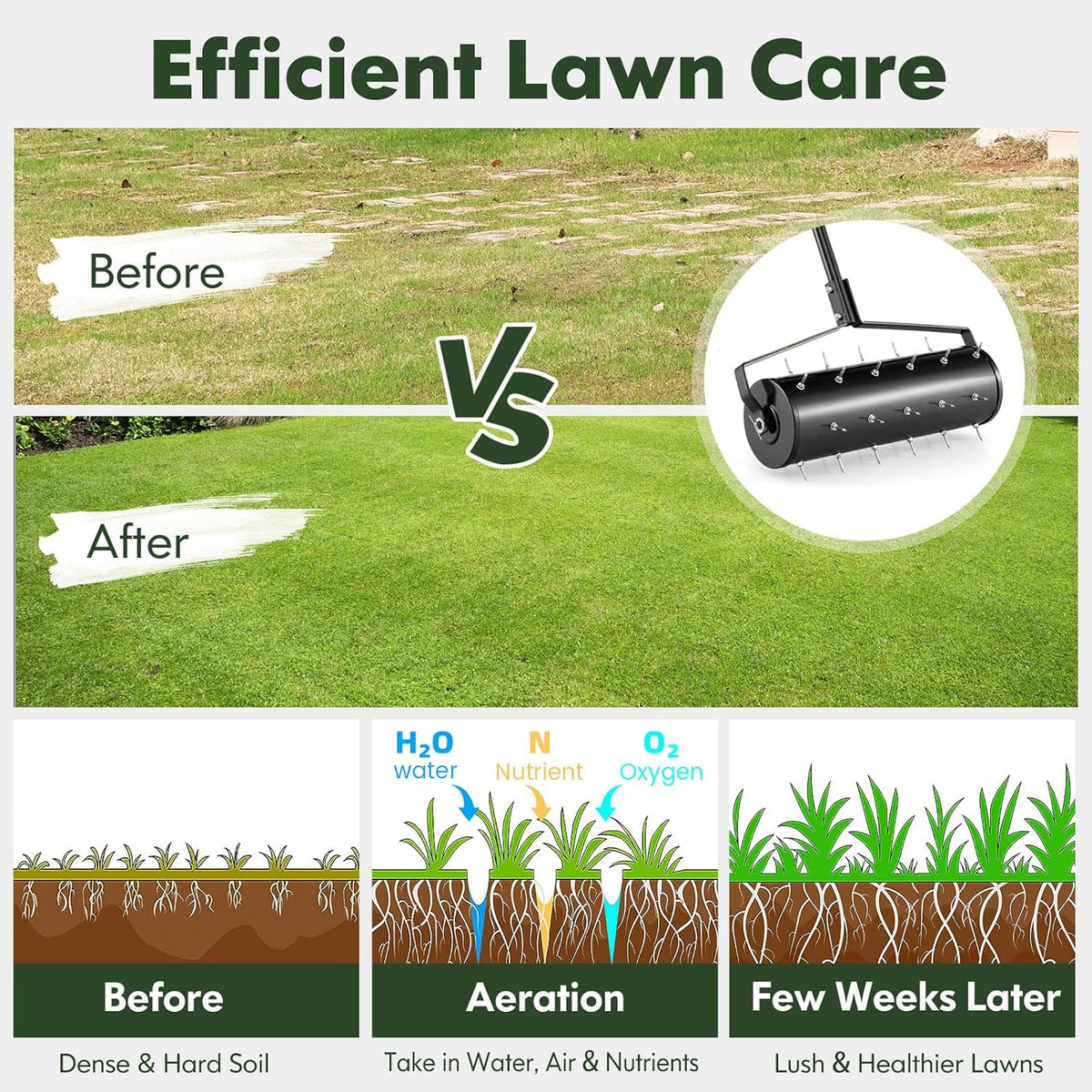 S AFSTAR 21" Manual Lawn Aerator, Heavy Duty Rolling Aerator Lawn Tool Filled Sand Stone with 51"