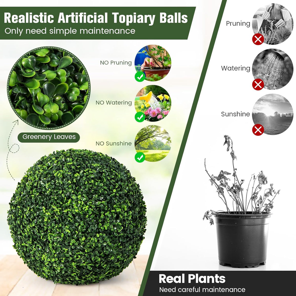 Goplus 2 PCS 19 Inch Artificial Plant Topiary Ball, Round Faux Boxwood Balls Outdoor, Garden